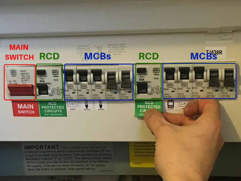 rcd la gi