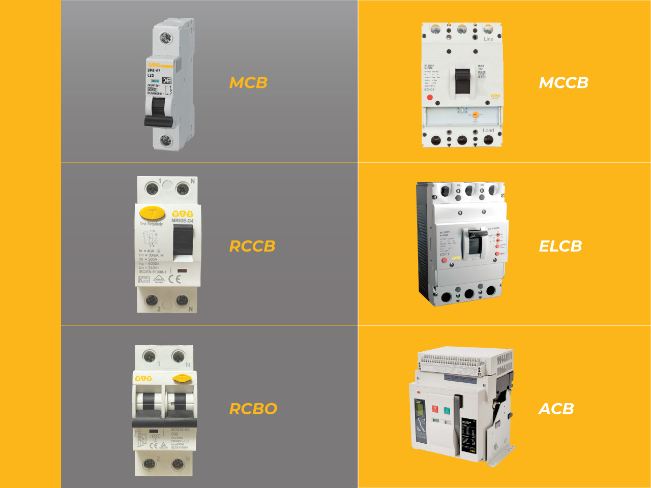 phan-loai-aptomat-banner