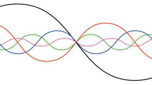 Solutions to filter harmonics on power systems